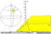 coriolis1_a.gif (8357 bytes)