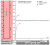 varilla1_a.gif (9567 bytes)