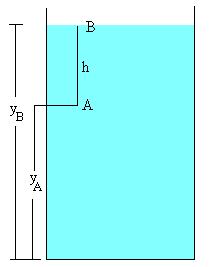 fluido_3.gif (2461 bytes)