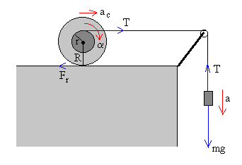 probema1.gif (2999 bytes)