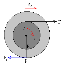 rodar2.gif (2519 bytes)