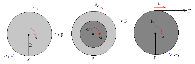 rodar4.gif (4860 bytes)