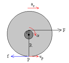 rodar5.gif (2332 bytes)