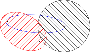 Actividades matemáticas online