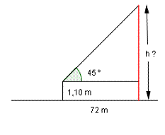 Calcular distancias