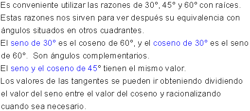 Ángulos agudos
