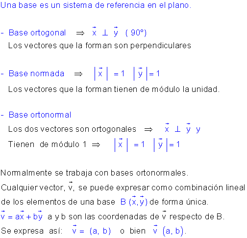 Fórmula producto escalar