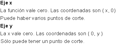 Calcular dominios
