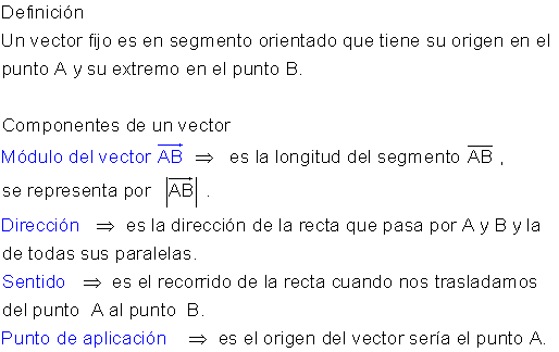 Módulo vector