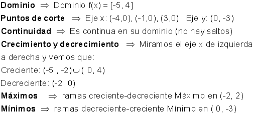 Calcular dominios
