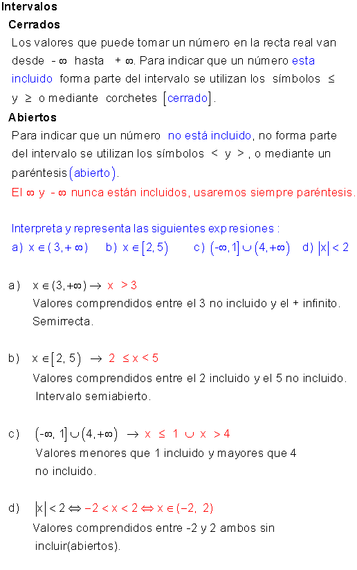 Intervalos y semirrectas
