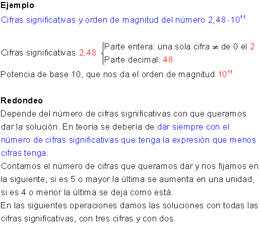 Ejemplos