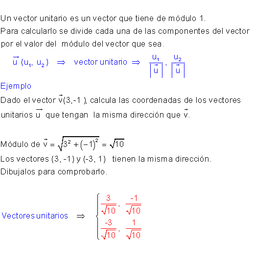 Vector unitario.