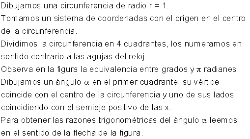 Razones trigométricas