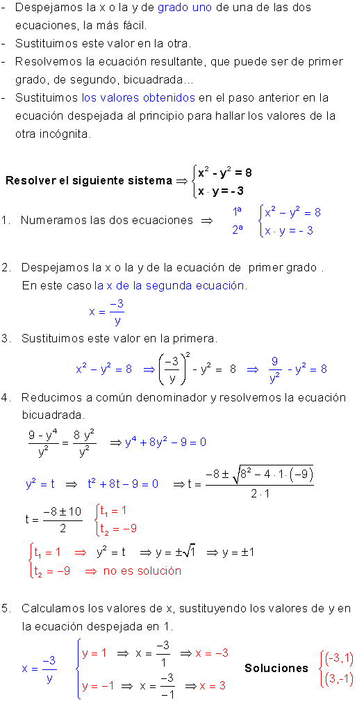 Sistemas no lineales.