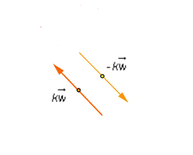 Vectores