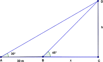 Calcular distancias