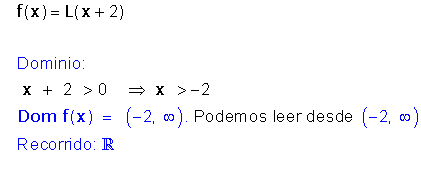 Dominio funciones logarítmicas.
