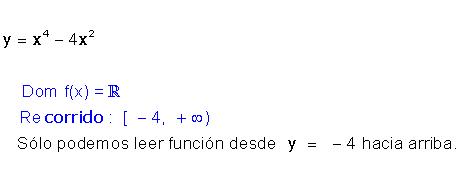 Dominio funciones