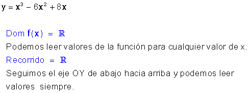 Dominio funciones
