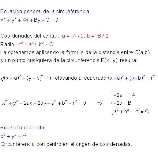 Ecuación  circunferencia.