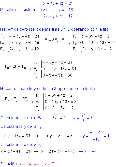 Resolver sistemas lineales 