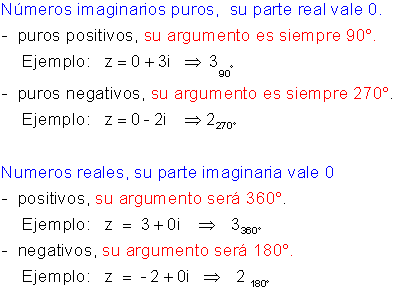 Números imaginarios