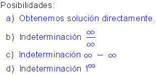 Límites de funciones