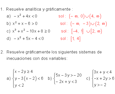 Inecuaciones lineales