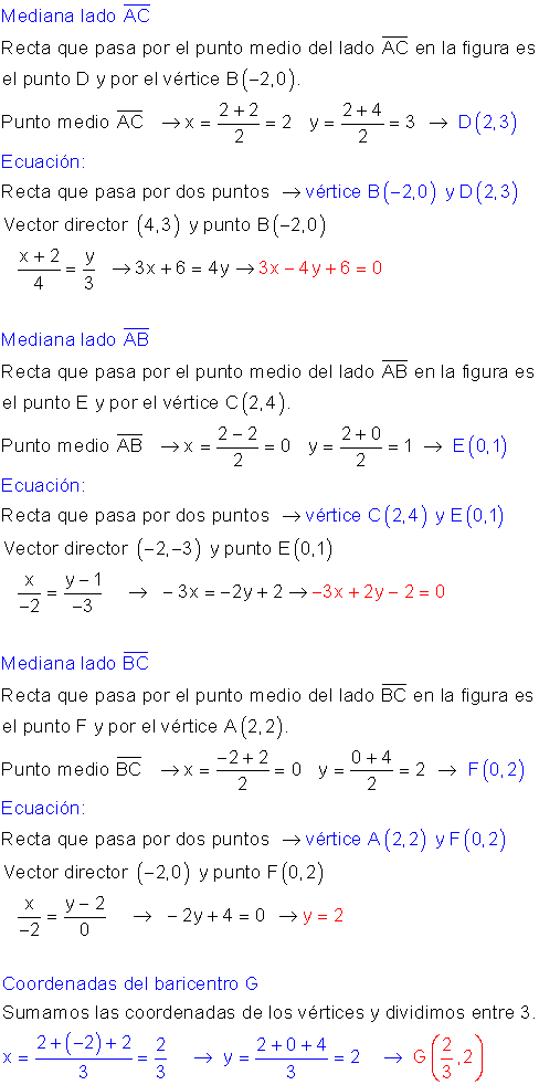 Problemas de rectas
