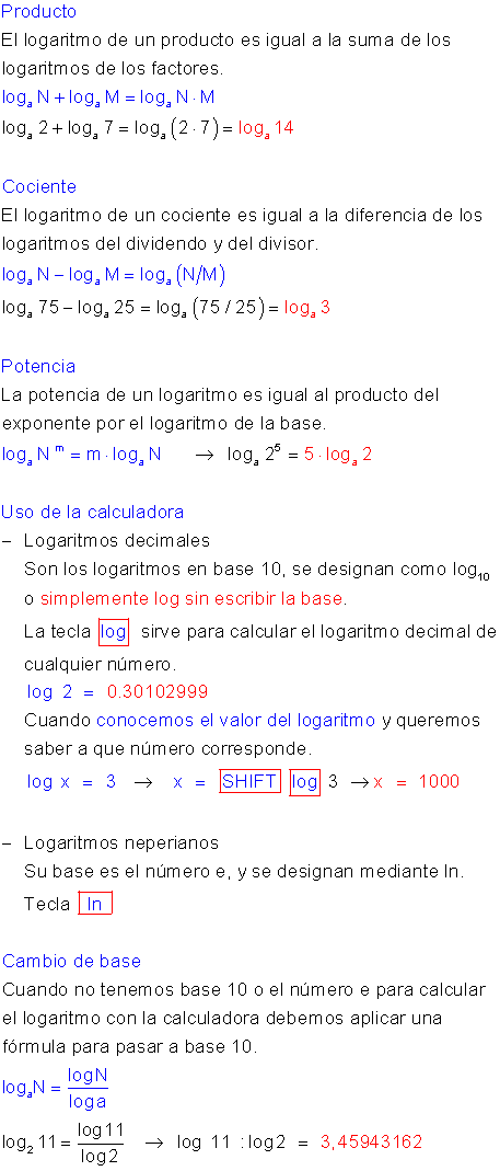 Propiedades logaritmos.