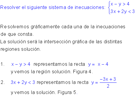 Sistemas