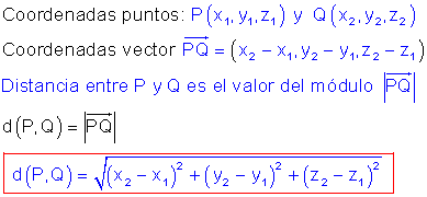 Distancia dos puntos