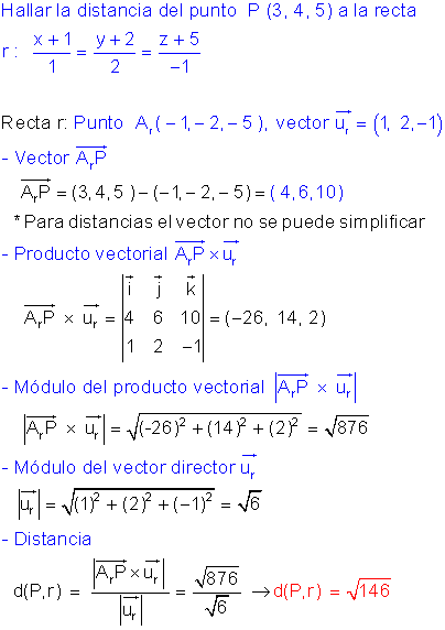 Punto recta