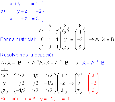 Ejercicios resueltos inversa