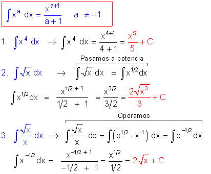 Integrales tipo potencial