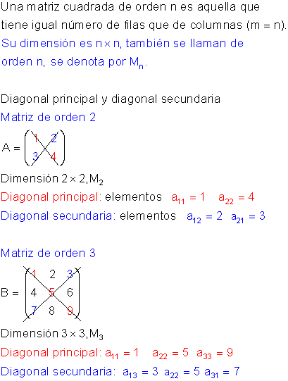 Operaciones con matrices