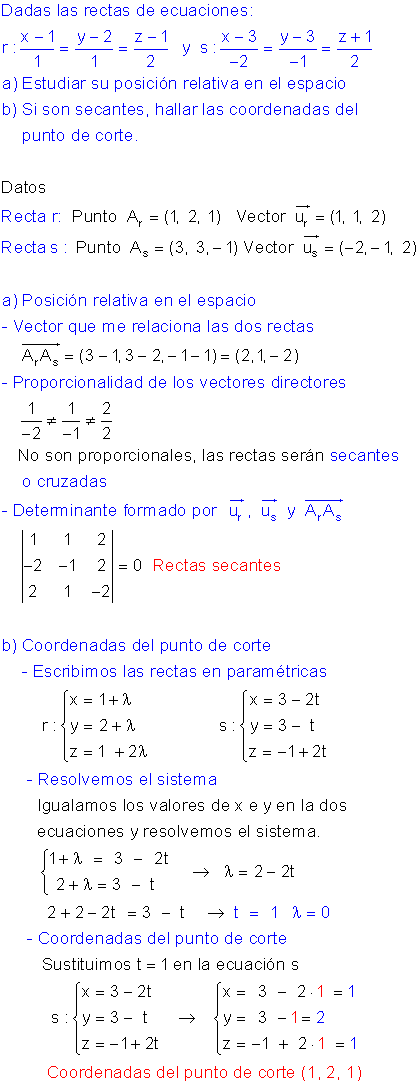 Posiciones rectas espacio