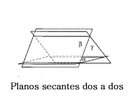 Posiciones tres planos.