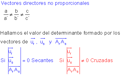 Rectas secantes