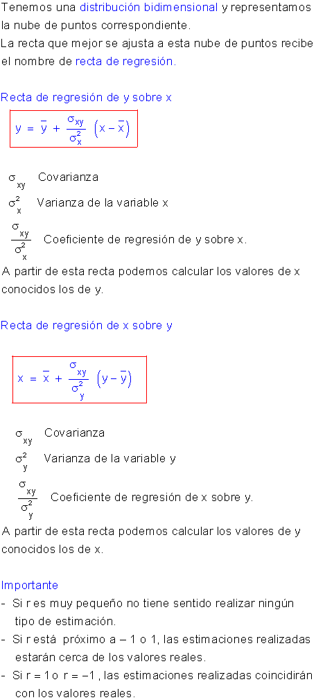 Covarianza