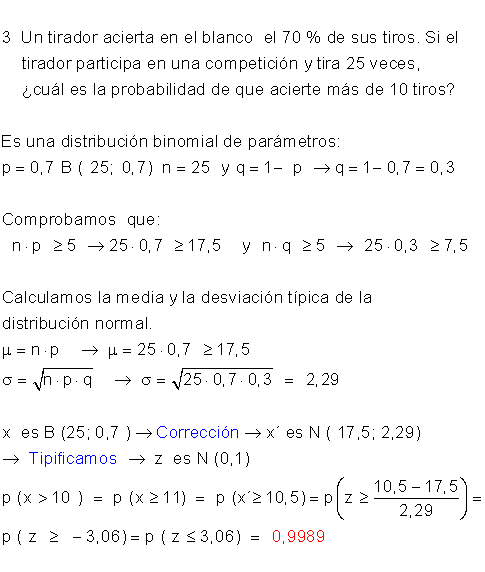 Aproximación binomial normal