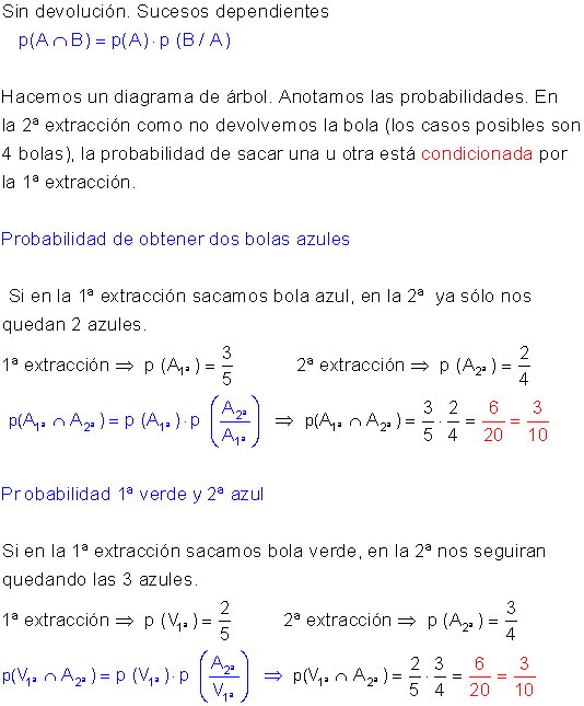 Probabilidad compuesta