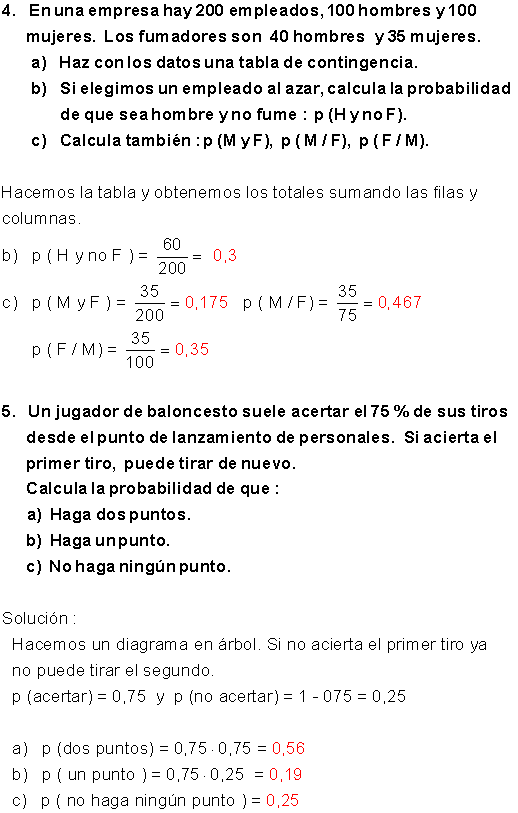 Problemas  probabilidad