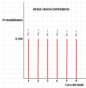 Ejercicio resuelto