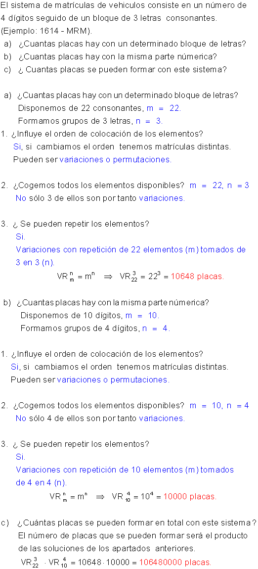 Variaciones con repetición.