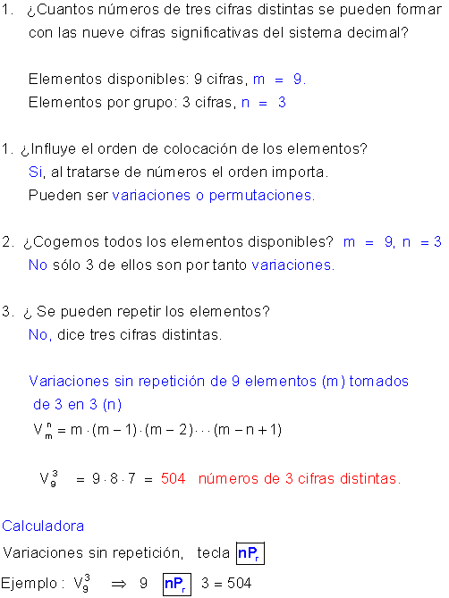 Variaciones sin repetición.