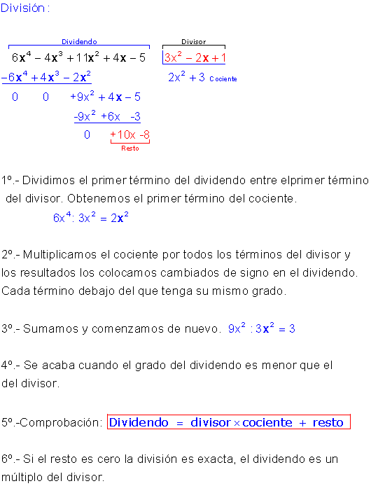 operaciones con polinomios.
