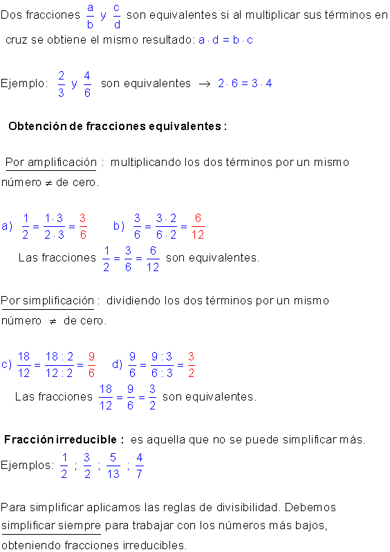 Fracciones equivalentes